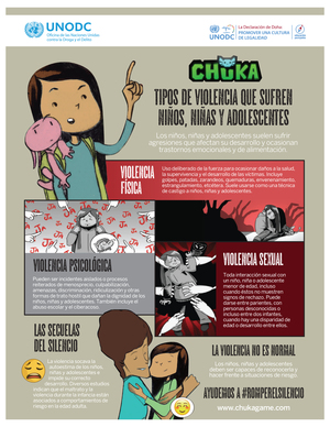 Thumb tipos de violencia